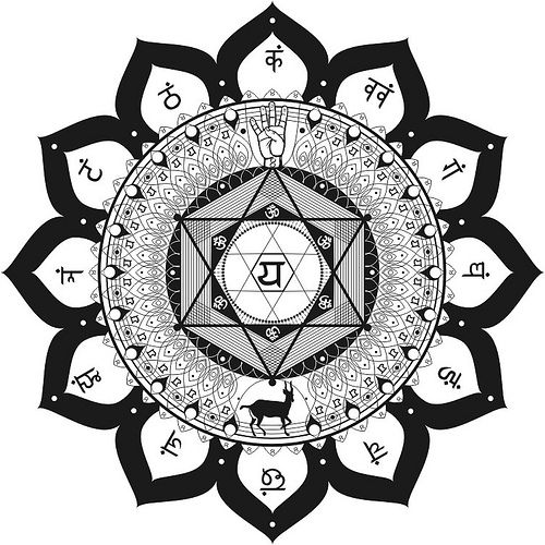 anahata-chakra