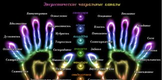 чакры рук
