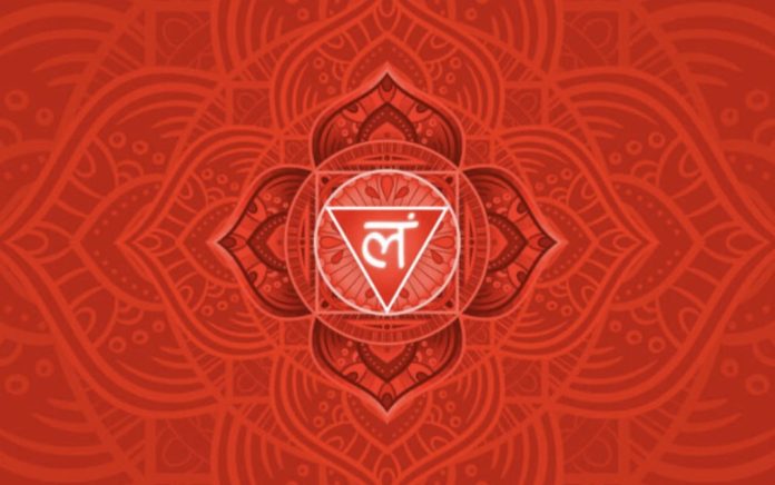 muladhara-chakra