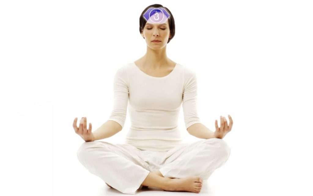 gde-nahoditsya-adzhna-chakra