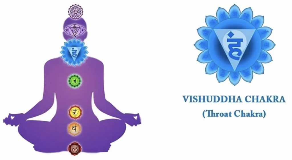 vishudha